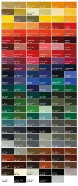Our RAL uPVC Window Colour Chart for Double Glazing Products