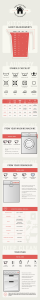 Kitchen Deep clean cheat sheet infographic.