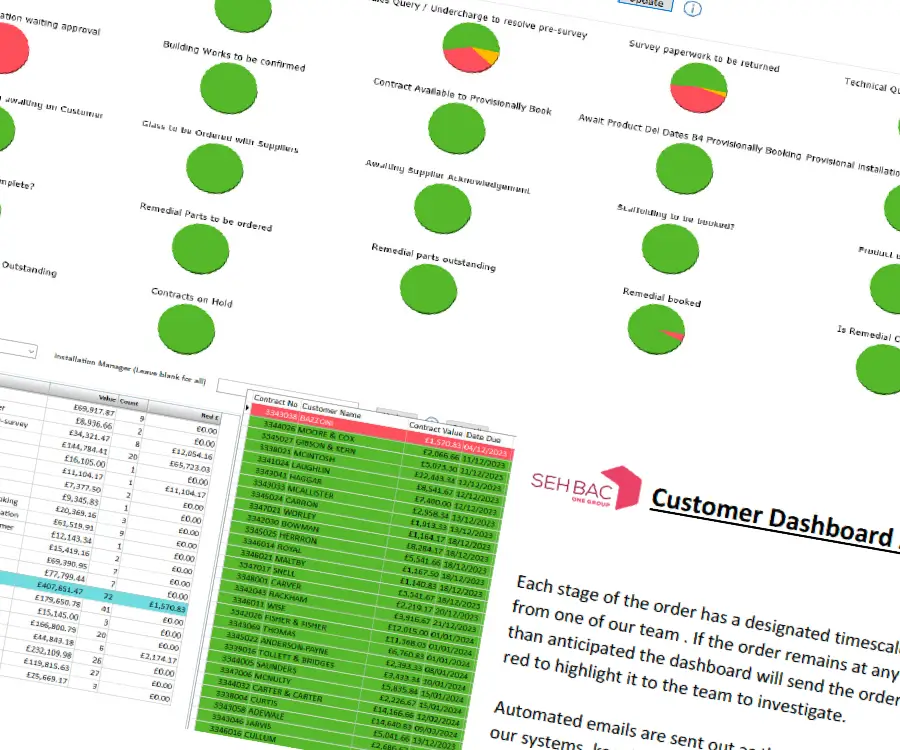 Continuous Progress Updates